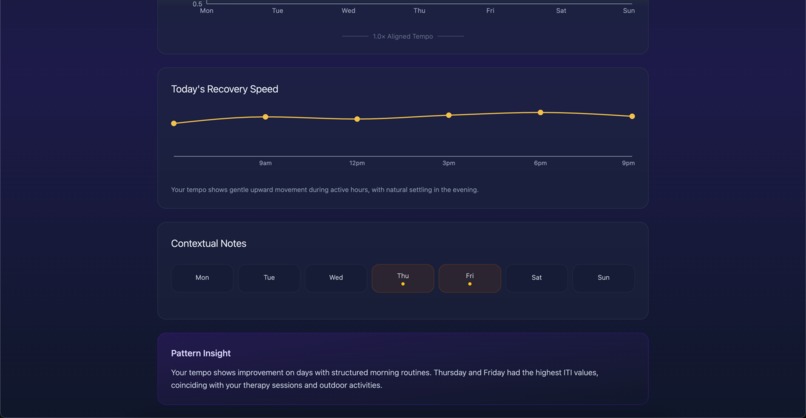ChronoAnchor – screenshot 9