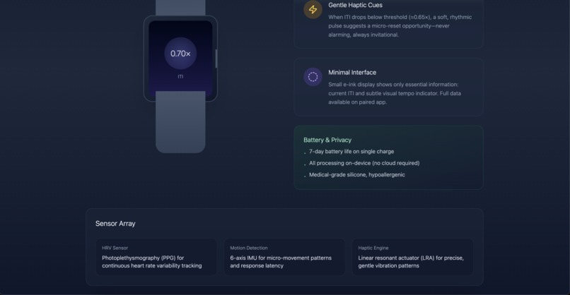 ChronoAnchor – screenshot 13