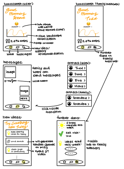 AMBER – screenshot 4