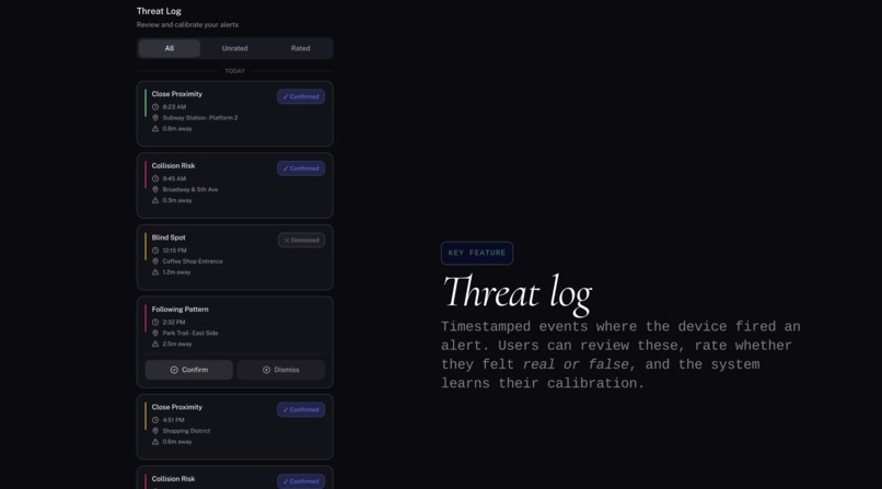 Awear – screenshot 5