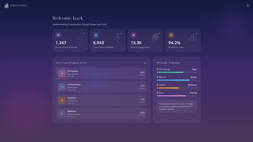 Prosody – screenshot 3