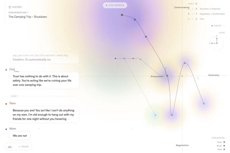 Wio - See the Invisible Intent – screenshot 3