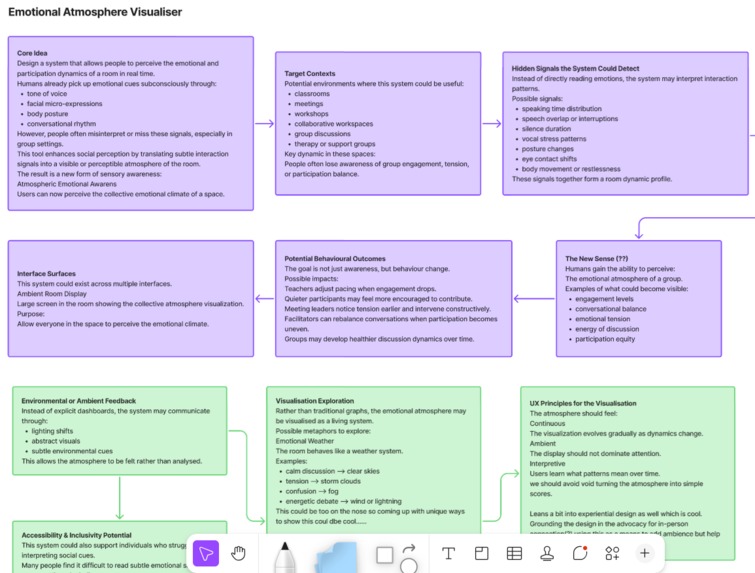 Auralis – screenshot 1