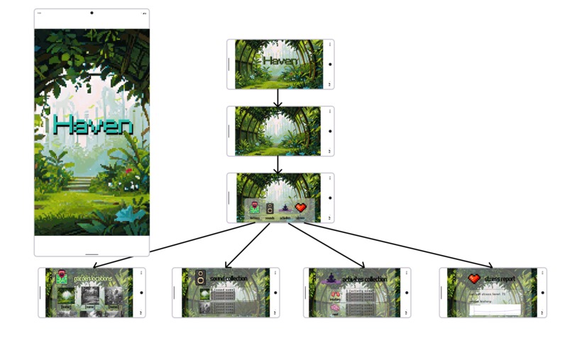 Haven – screenshot 1