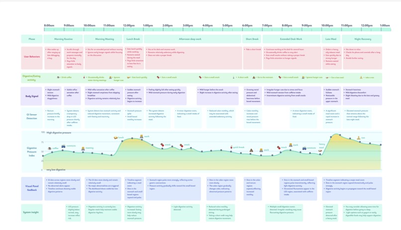 GIEcho – screenshot 2