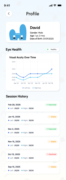 Percepta – screenshot 6