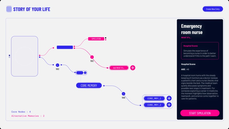 STORY OF YOUR LIFE – screenshot 3