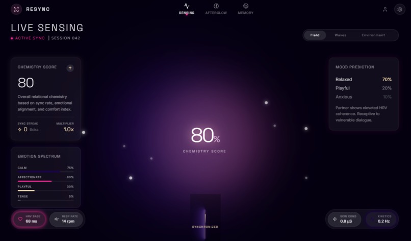 ReSync – screenshot 4