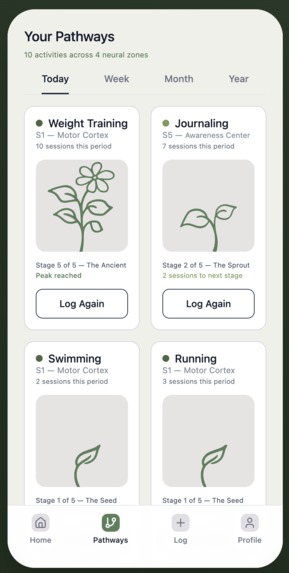 Mylo – screenshot 3
