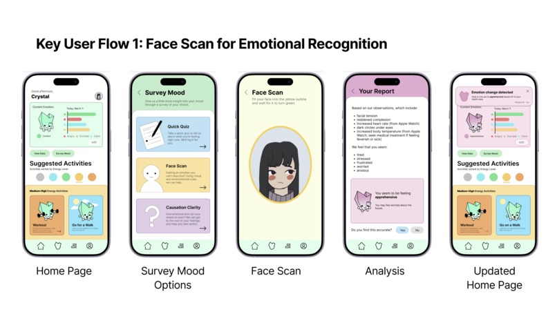 MindStone: Finding Clarity at the Core – screenshot 12