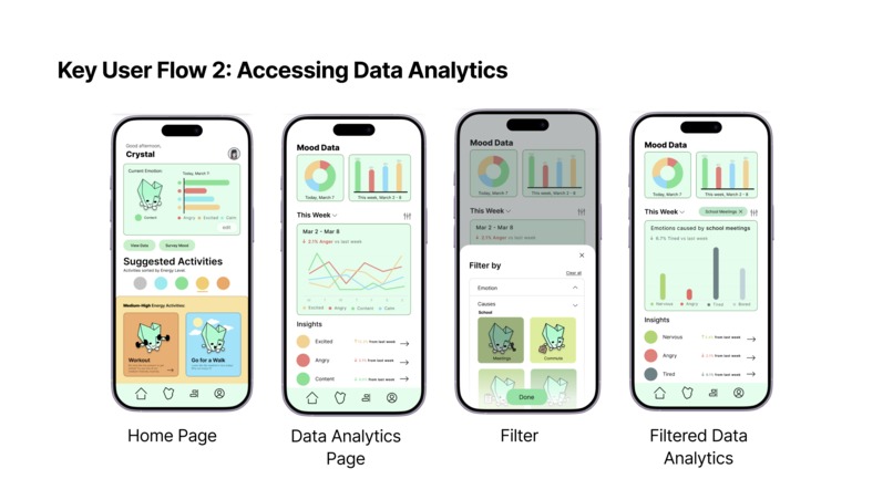 MindStone: Finding Clarity at the Core – screenshot 13