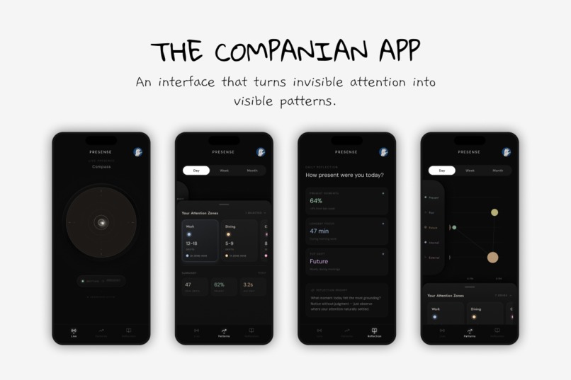 Presense – screenshot 3
