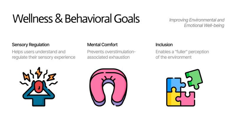 Sensora – screenshot 7