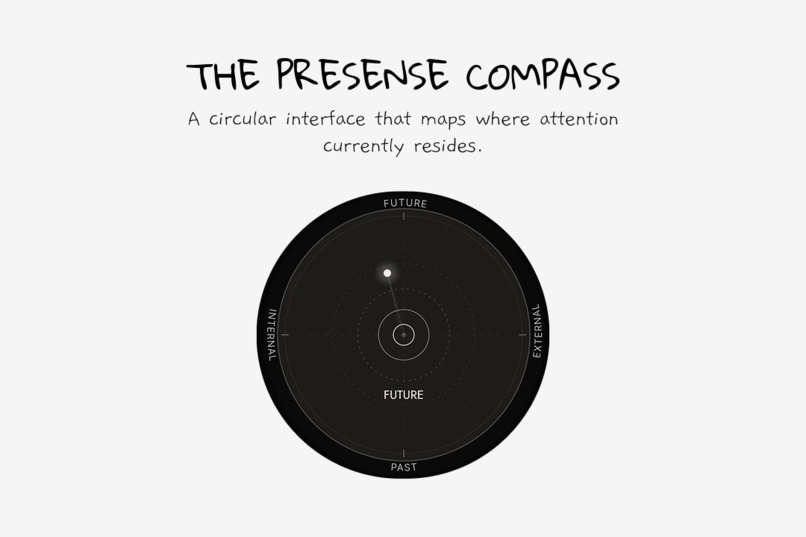 Presense – screenshot 2