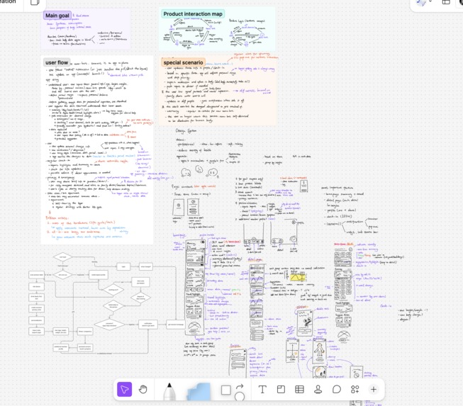 Bio-particles: Synthetic Interoception translator in vessel – screenshot 9