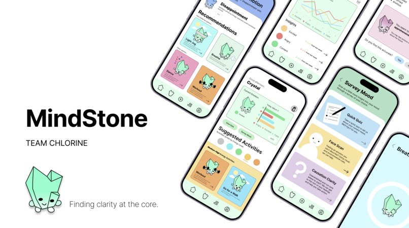 MindStone: Finding Clarity at the Core – screenshot 1
