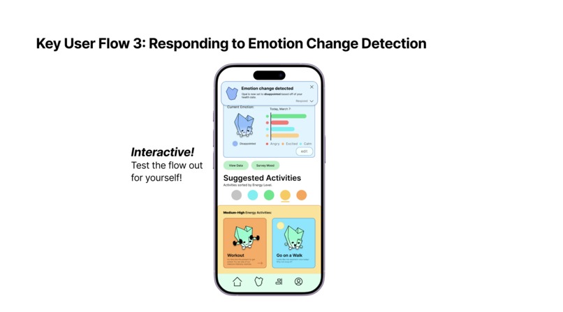 MindStone: Finding Clarity at the Core – screenshot 14