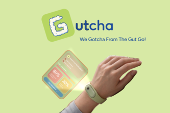 Gutcha - We gotcha from the gut go!