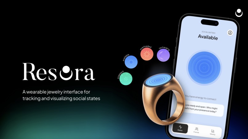 Resora — Making Social Energy Visible – screenshot 1