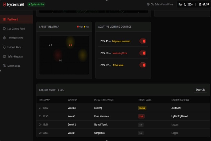 NyxSentra – screenshot 2