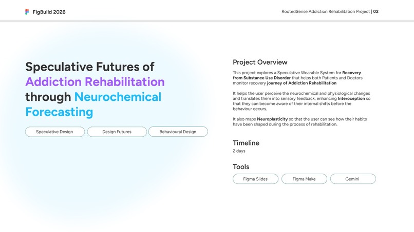 RootedSoul: Addiction Rehabilitation Biopatch – screenshot 2