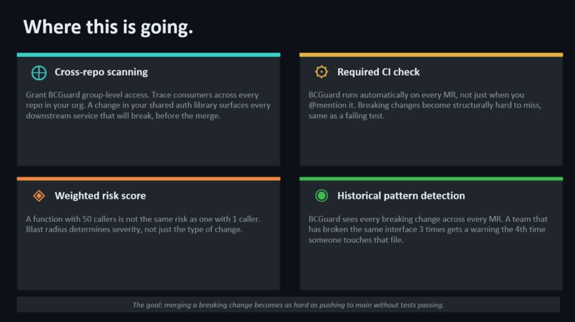 BCGuard – screenshot 4