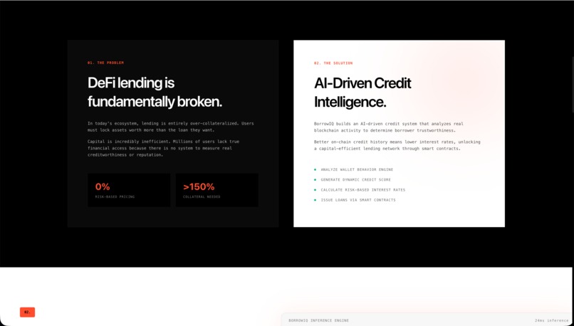 BorrowIQ — AI-Powered On-Chain Credit Intelligence – screenshot 2