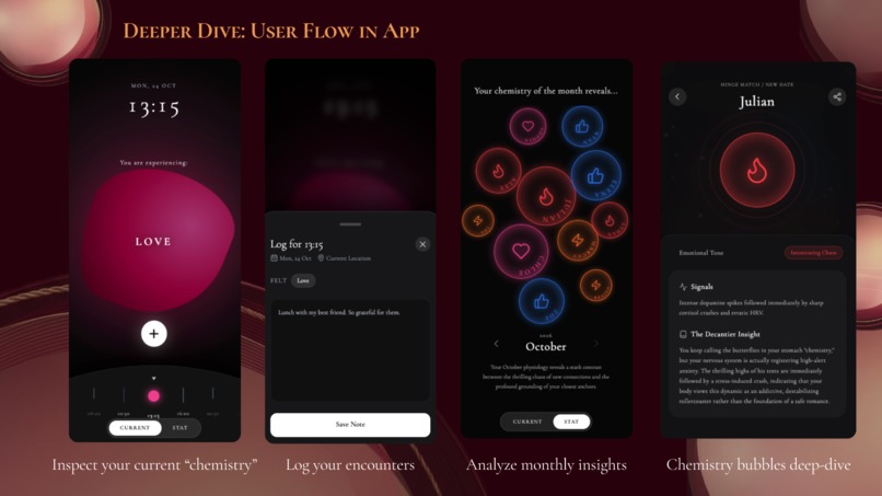 Decantier – screenshot 6