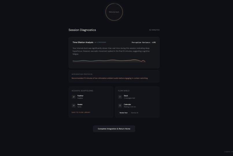 Zone – screenshot 3