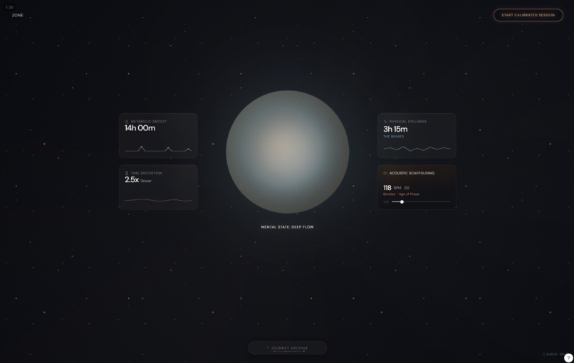 Zone – screenshot 4