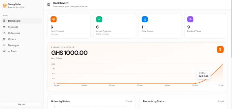 Savvy — AI-Powered Fashion Marketplace – screenshot 12