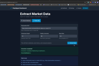 PolySignal — Polymarket Analytics Platform