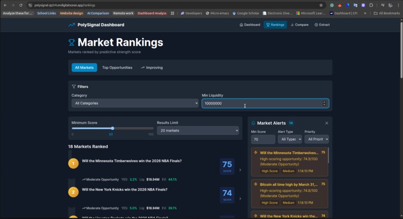 PolySignal — Polymarket Analytics Platform – screenshot 15