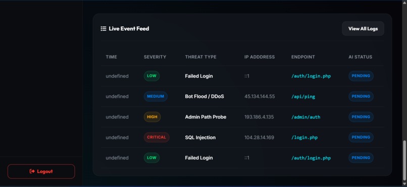 SentinelAI – screenshot 16