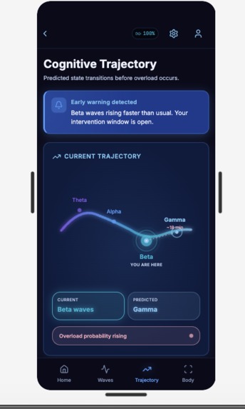 Wave Sense – screenshot 7