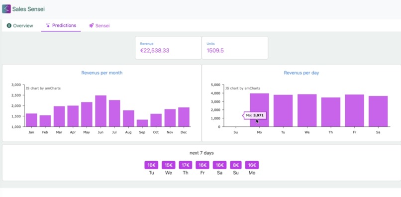 Sales Sensei – screenshot 1