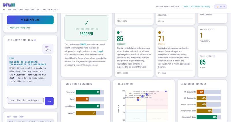 NovaDD | AI-Powered M&A Due Diligence Orchestrator – screenshot 4