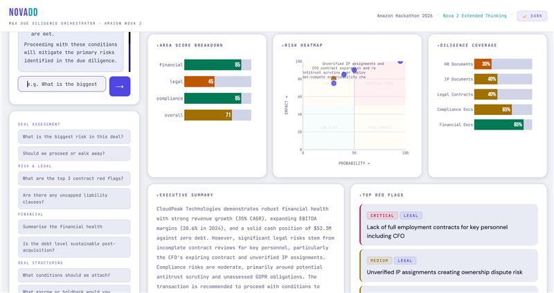 NovaDD | AI-Powered M&A Due Diligence Orchestrator – screenshot 5