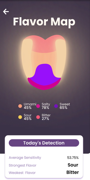 Taste Buds – screenshot 4