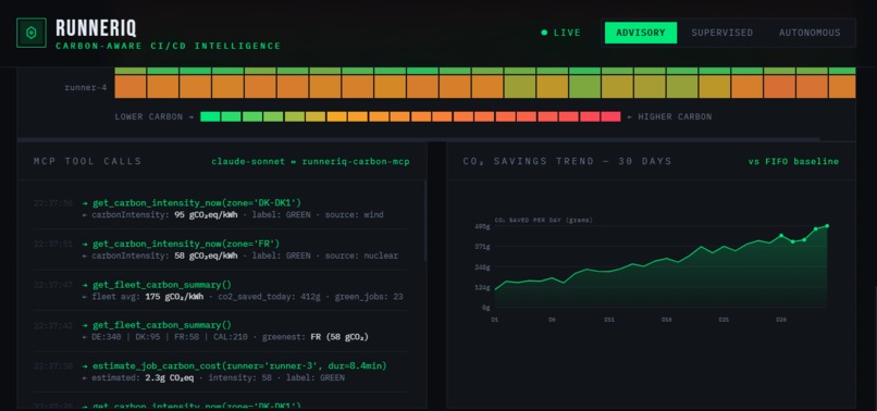 RunnerIQ — Priority-Aware Runner Routing for GitLab – screenshot 5