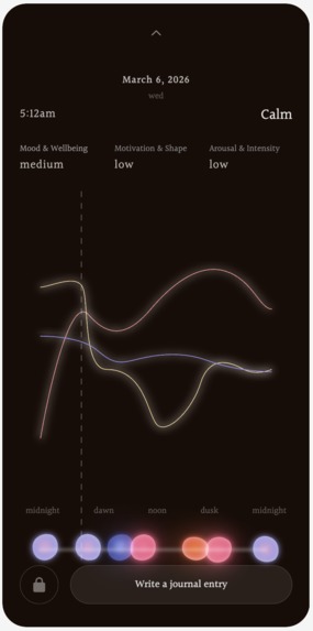 Sentira – screenshot 3