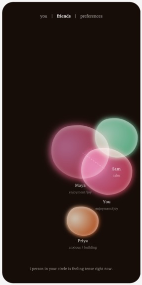 Sentira – screenshot 6