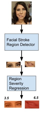 StrokeChange – screenshot 1