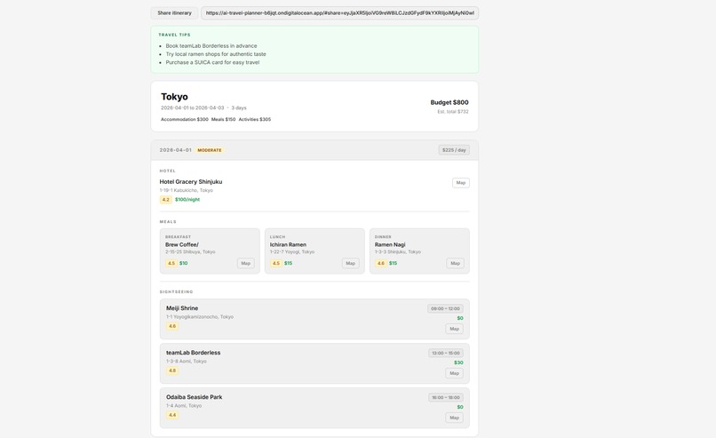 AI Travel Planner — Smart Budget-Aware Itinerary Generator – screenshot 2