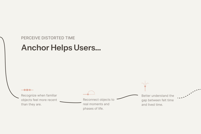 Anchor – screenshot 2
