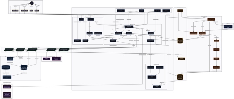 LXXI – screenshot 3