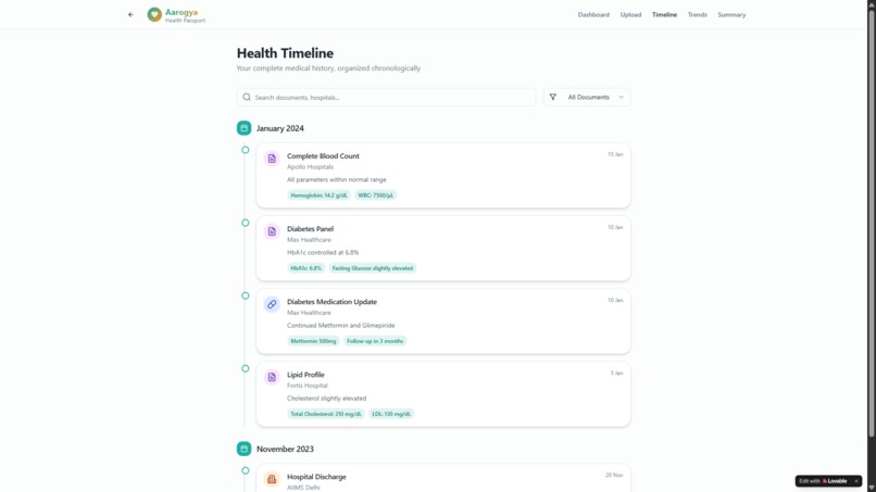 Aarogya Passport — AI Medical Memory for Patients – screenshot 2