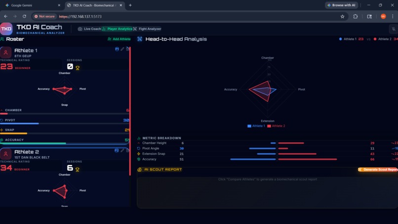 Taekwondo AI Coach – screenshot 1