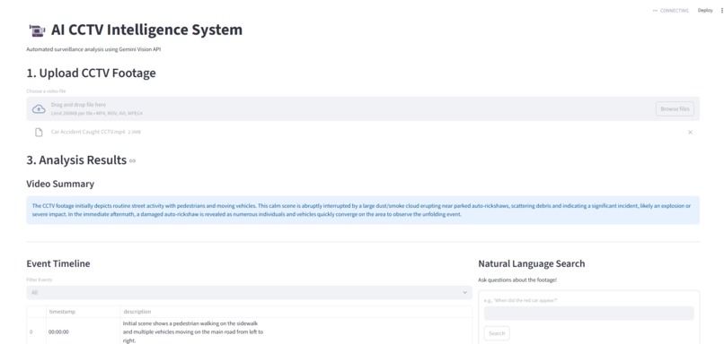 AI CCTV Intelligence System – screenshot 1