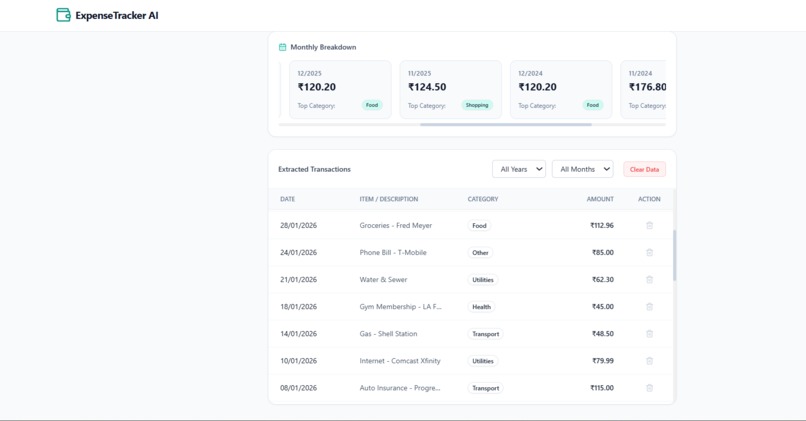 ExpenseTracker AI – screenshot 2
